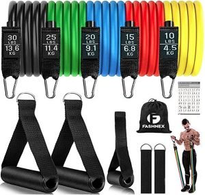 Different resistance band
